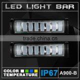 Waterproof DRL LED Daytime Running Lights Price