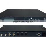 SC-4107 DTMB Modulator