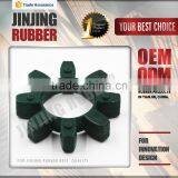 Jaw Coupling Hrc Coupling Setsrew Type Rubber Coupling thumbnail-3