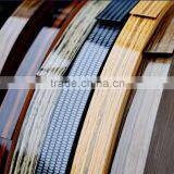 Pvc Plastic Furniture Edge Banding