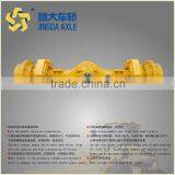 Hot Sale Good Quality OEM Axles Manufacturer for Xcmg Xgma Shantui Lonking Loader Axle Roller Axle thumbnail-3