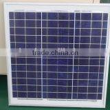 PV System 50W Poly Solar Panel With First Grade Qualtiy thumbnail-3