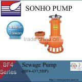 Taiwan Sonho ,20 hp 6 Inch Utility Water Pump thumbnail-6