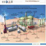 Professional Used Oil Recycling Machine Engine Oil Distillation Plant thumbnail-1