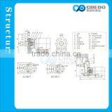 250AYS80 High Efficient Auto Electric Oil Pump thumbnail-4