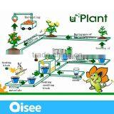 Original Factory Toys New Plant World Green Globe thumbnail-1