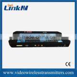 Remote Video Transmission COFDM Wireless Handheld Receiver thumbnail-2