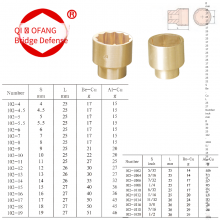 Explosion-proof Socket Head, 1/4