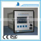 SO2 Analysis Instrument