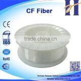 CF Series of Plastic Optic Fiber thumbnail-2