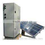Portable Solar Charger 6000w