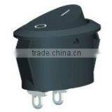 Single Pole Rocker Switch 15a 250v