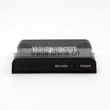 HD 1080P SDI to HDMI Converter Adapter 3G-SDI SD-SDI to HDMI thumbnail-2