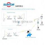 Professional Specifications Night Vision Wifi Cctv Camera thumbnail-2