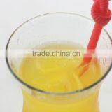 Stabilizer for Mix Juice