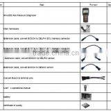 RA 2000 Rail Pressure Diagnoser