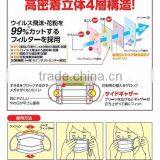 Temporary and Easy to Use Non Woven Face Mask at Reasonable Prices , Small Lot Order Available. thumbnail-6