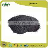 Manufacturer Graphite Carburant for Sale