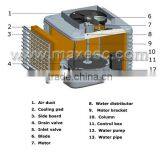 Environmental Commercial Honeywell 3Blades Axial Fan thumbnail-4