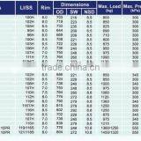275/60R20 H/T SUV China Wholesale thumbnail-3