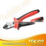 Industrial S Type Germany Model Diagonal Cutting Pliers thumbnail-1