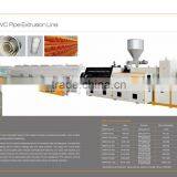 PVC Fiber Reinforced Hose Production Line,Plastic Machinery thumbnail-1