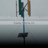 Security Power Lighting Home Solar Systems thumbnail-1