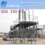 Scrap Tire Pyrolysis Project/waste Tire Recycling Machine/used Plastic Recycling Plant thumbnail-4