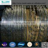 Sales Service Provided Professional Razor Barbed Wire Machine