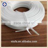 Kitchen Craft Twist Tie Multi Purpose 20m Roll thumbnail-1