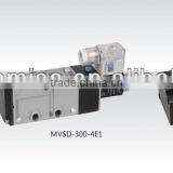 MV SD Pressure Relief Valve With High Quality thumbnail-1