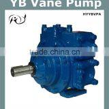 YB Vane Pump China Pump High Pressure Pump for Sale thumbnail-1