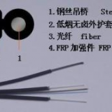 Outdoor Bow-type Drop Cableoutdoor thumbnail-2