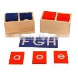 Sandpaper Word Motherboard