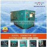 Electricity Generators With Electric Start