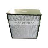 Box type medium filter