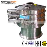 circular iron ore vibrating screener