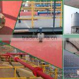 BBZ RL54 Smart Radar Level Meter for Solids and Bulk Materials