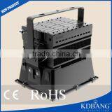 High Brightness High Power 1000w Led Stadium Lighting Floodlight thumbnail-2