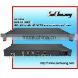 DVB-S2 Demodulator /DVB-S2 to IP Gateway thumbnail-1