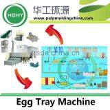 Large-tonnage Machine Making Egg Trays Fully Automatic Wholesale From China Industry First Factory HGHY Easy to Operate