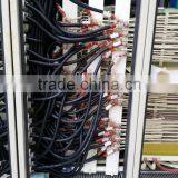 SCF Motor Valiriable Frequency Drive thumbnail-4