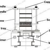 Vibrating Sand Screen Machine Lab Testing Machine thumbnail-5