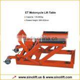ET Series Heavy Duty Scissor Lift Table thumbnail-2