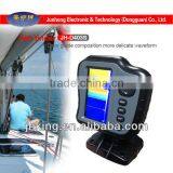 Ultrasonic Fish Finder Manufacturer thumbnail-1
