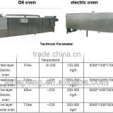 Pet Food Electric ,Diesel Oil,Natural Gas Dryer Manufacture