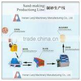 2016 Top Brand Sand Making Plant/stone Crushing Line thumbnail-4