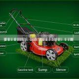 Hot Sale Hand Push Lawn Mower,grass Cutter, Grass Cutter Machine Price thumbnail-2