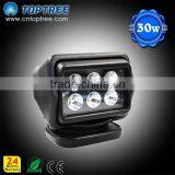 30W High Quality IP68 Waterproof LED Marine Search Light thumbnail-1