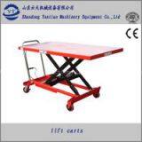 Manuel Hydraulic Scissor Lift Table thumbnail-1
